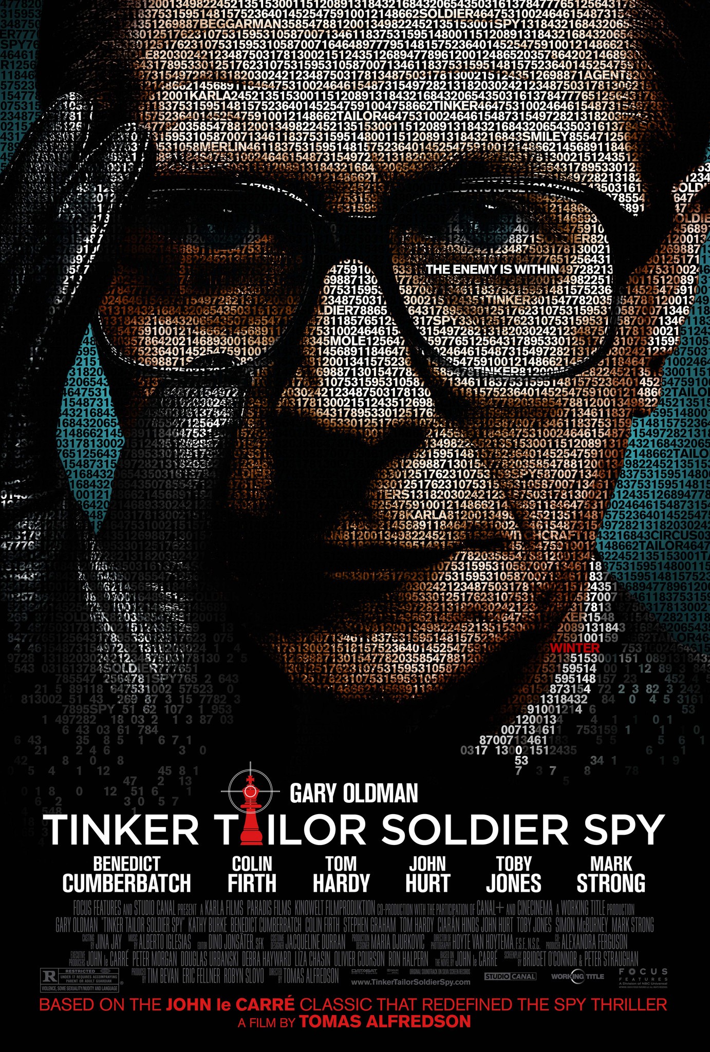 Nội Gián | Tinker Tailor Soldier Spy (2012)